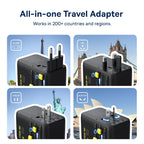 Universal Travel Adapter – One Charger for Every Trip