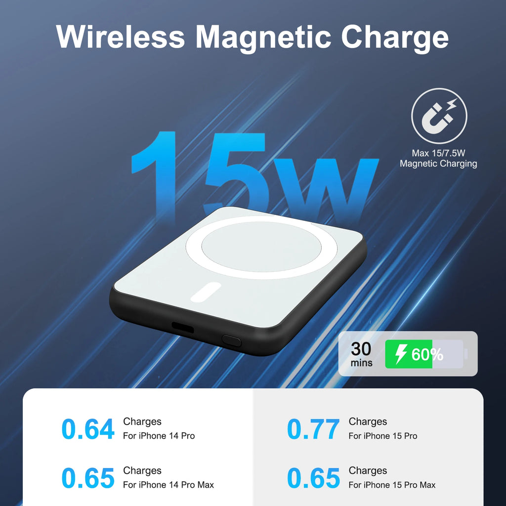 Magnetic Power Bank – All-Day Power, No Cables Needed