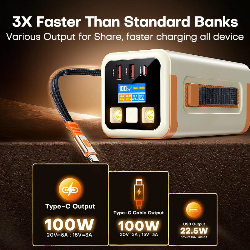50000mAh Power Bank – Charge Your Laptop Anywhere