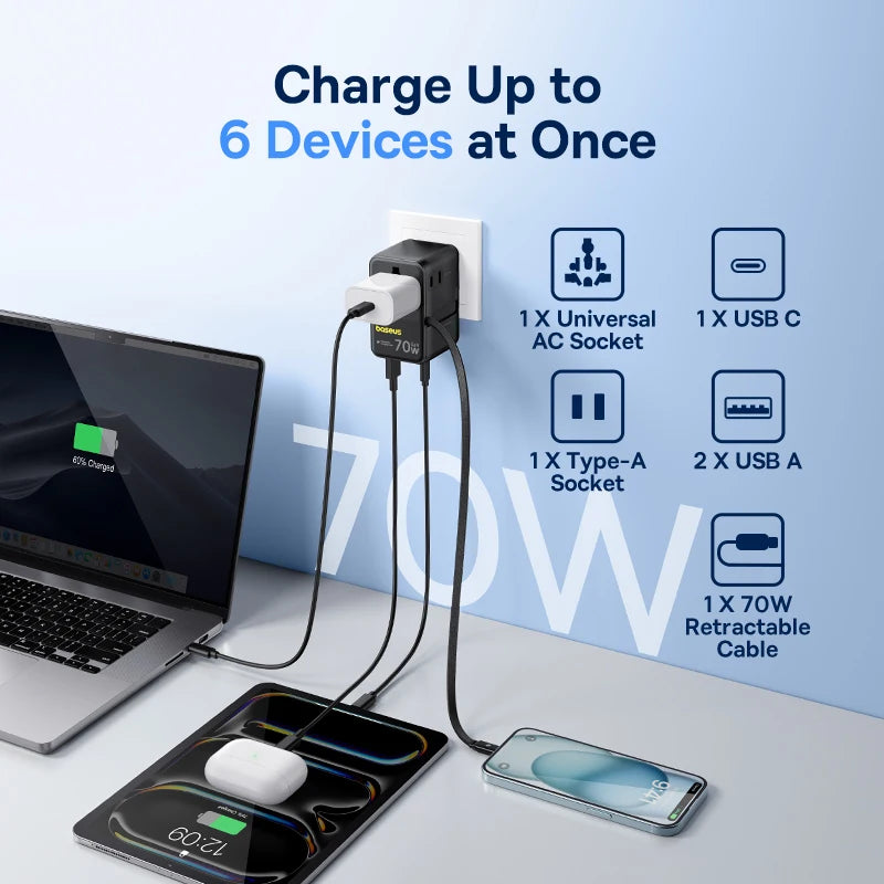 Universal Travel Adapter – One Charger for Every Trip