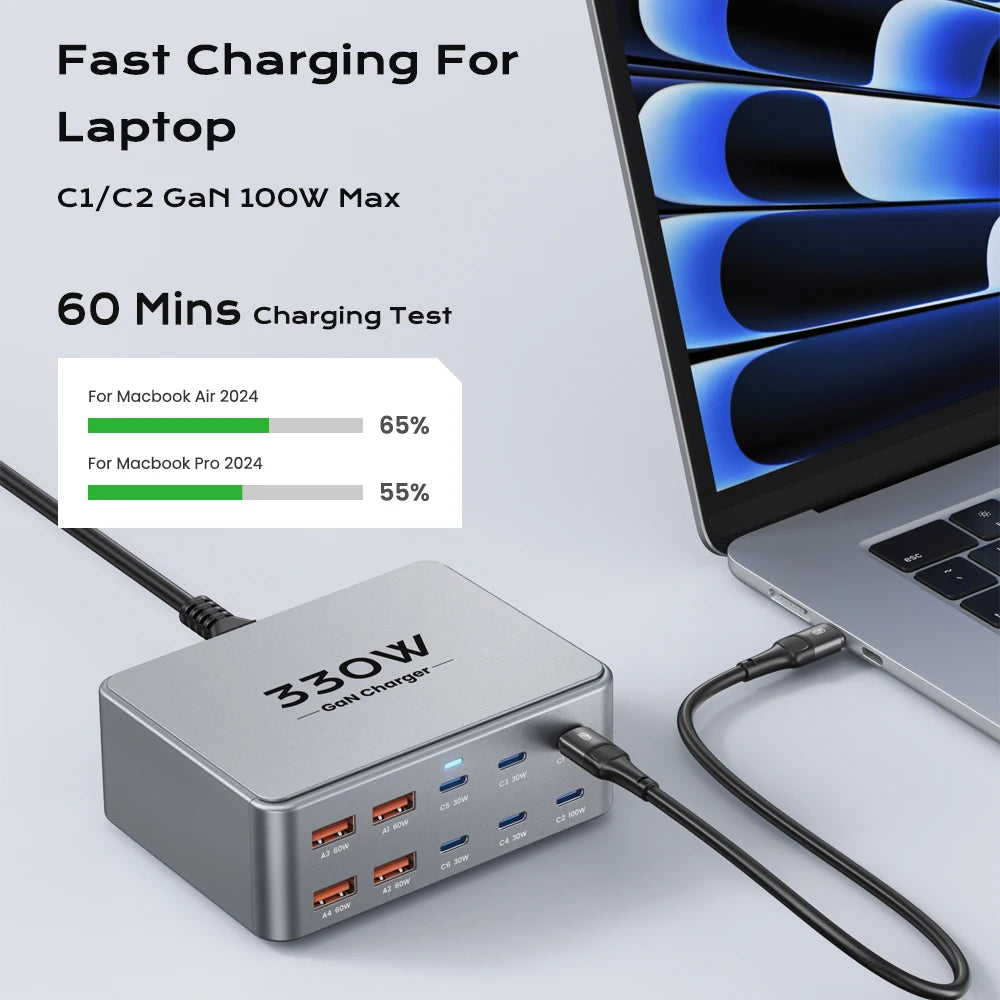10-Port GaN Charging Station – Power All Your Tech at Once
